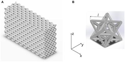 Compressive Response of Non-slender Octet Carbon Microlattices